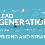 The Ultimate B2B Growth Toolkit: Telemarketing, Email, and Beyond